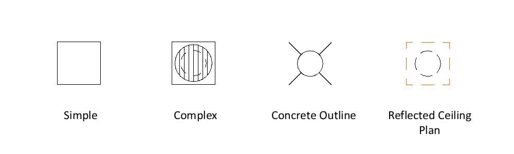 Four different MVO views of the Floor Waste Archicad Object